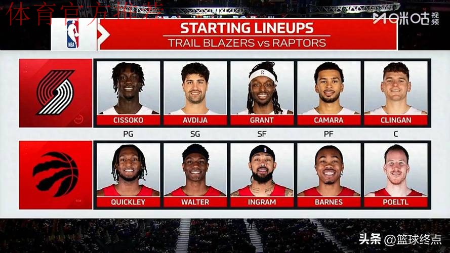猛龙首发:巴恩斯、阿巴基、英格拉姆、奎克利、珀尔特尔 猛龙首发:巴恩斯、阿巴基、英格拉姆、奎克利、珀尔特尔
