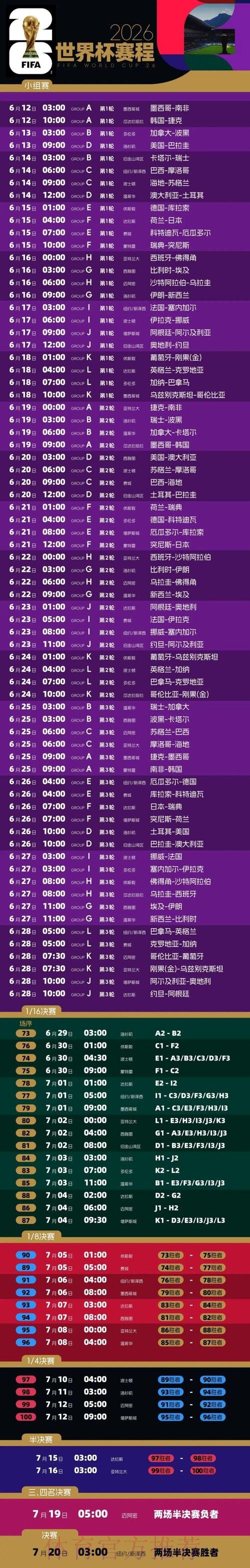 2026世界杯比分最新最佳 2026世界杯比分最新最佳