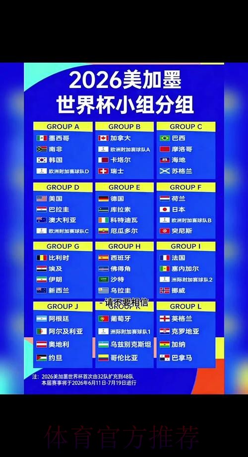 2026世界杯比分最新最佳 2026世界杯比分最新最佳