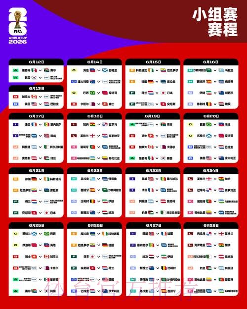 2026世界杯比分高清最佳