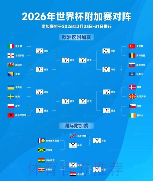 2026世界杯比分高清最佳