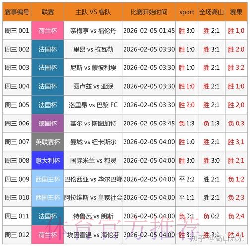 世界杯预测平台全站